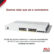 Switch Cisco Gigabit Ethernet Catalyst 1200, 24 Puertos PoE+ 10/100/1000Mbps + 4 Puertos SFP+, 195W, 128 Gbit/s, 8000 Entradas - Administrable